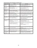 Preview for 24 page of Solaris SunPump MACHRW010W Installation Instructions Manual