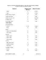 Preview for 16 page of Solaris SX-34EC Installation And Operation Manual