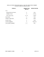 Preview for 17 page of Solaris SX-34EC Installation And Operation Manual