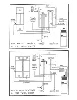 Preview for 8 page of SOLARJACK PC10-28H Manual