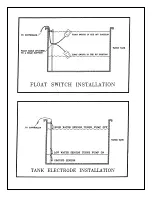 Preview for 11 page of SOLARJACK PC10-28H Manual