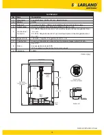 Preview for 7 page of Solarland SLP010-12V Installation And Instruction Manual