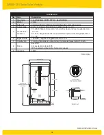 Preview for 8 page of Solarland SLP010-12V Installation And Instruction Manual