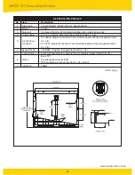 Preview for 10 page of Solarland SLP010-12V Installation And Instruction Manual