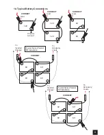 Preview for 13 page of Solarland SLP090F-12S User Manual