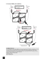 Preview for 14 page of Solarland SLP090F-12S User Manual