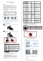 SolarMAN LSW-4 Quick Manual preview