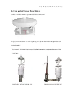 Preview for 7 page of SolarMAN WP-2S User Manual