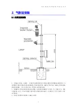 Preview for 21 page of SolarMAN WP-2S User Manual