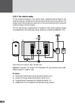 Предварительный просмотр 20 страницы SolarMax 10 005 380 Installation Manual