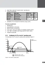 Предварительный просмотр 25 страницы SolarMax 10 005 380 Installation Manual