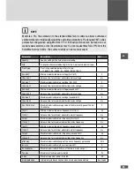 Preview for 31 page of SolarMax 10MT2 Instruction Manual