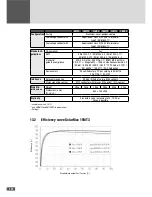 Предварительный просмотр 48 страницы SolarMax 10MT2 Instruction Manual