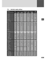 Предварительный просмотр 51 страницы SolarMax 10MT2 Instruction Manual