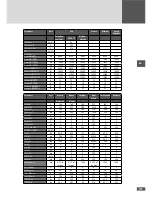 Preview for 53 page of SolarMax 10MT2 Instruction Manual