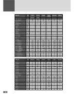 Preview for 54 page of SolarMax 10MT2 Instruction Manual