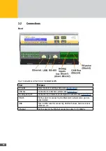 Preview for 10 page of SolarMax MaxWeb XPN Installation Instructions Manual