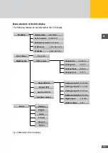 Preview for 13 page of SolarMax MaxWeb XPN Installation Instructions Manual