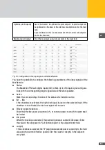 Preview for 53 page of SolarMax MaxWeb XPN Installation Instructions Manual