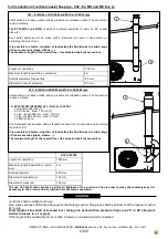 Preview for 21 page of Solaronics MINIGAZ Eco Manual