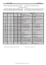 Предварительный просмотр 5 страницы Solaronics SIGB Installation, Use & Maintenance Manual