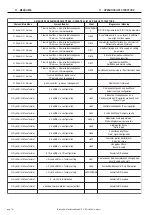 Предварительный просмотр 16 страницы Solaronics SIGB Installation, Use & Maintenance Manual