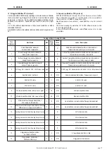 Предварительный просмотр 17 страницы Solaronics SIGB Installation, Use & Maintenance Manual