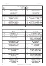 Предварительный просмотр 18 страницы Solaronics SIGB Installation, Use & Maintenance Manual