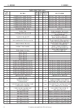 Предварительный просмотр 20 страницы Solaronics SIGB Installation, Use & Maintenance Manual