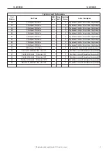 Предварительный просмотр 21 страницы Solaronics SIGB Installation, Use & Maintenance Manual