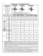 Preview for 6 page of Solaronics SSTG Installation, Operation & Maintenance Instructions Manual