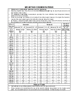 Preview for 7 page of Solaronics SSTG Installation, Operation & Maintenance Instructions Manual