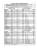 Preview for 23 page of Solaronics SSTG Installation, Operation & Maintenance Instructions Manual