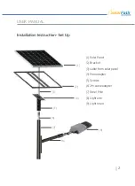 Предварительный просмотр 4 страницы SolarPath HIGHLIGHT-NPSL User Manual