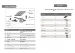 Preview for 3 page of SolarPath SPSF Series Installation Manual