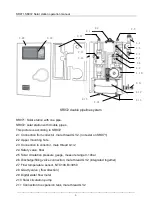 Preview for 7 page of SolarShine SR981 Installation And Operation Manual