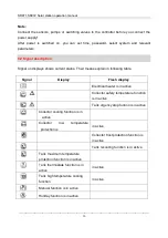 Preview for 17 page of SolarShine SR981 Installation And Operation Manual