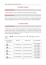 Preview for 53 page of SolarShine SR981 Installation And Operation Manual