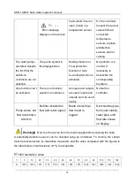 Предварительный просмотр 55 страницы SolarShine SR981 Installation And Operation Manual