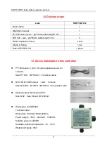 Preview for 58 page of SolarShine SR981 Installation And Operation Manual