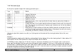 Предварительный просмотр 53 страницы Solartron Metrology AMETEK ORBIT ACS Series Manual