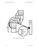 Предварительный просмотр 32 страницы Solartron Mobrey 3595 4C User Manual