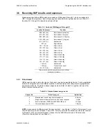 Предварительный просмотр 45 страницы Solartron Mobrey 3595 4C User Manual