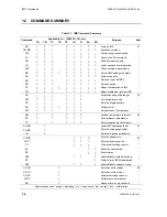 Предварительный просмотр 58 страницы Solartron Mobrey 3595 4C User Manual