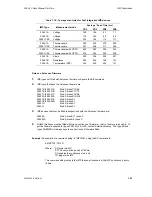 Предварительный просмотр 75 страницы Solartron Mobrey 3595 4C User Manual