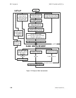 Предварительный просмотр 106 страницы Solartron Mobrey 3595 4C User Manual