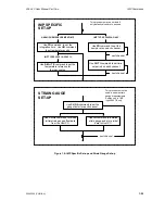 Предварительный просмотр 107 страницы Solartron Mobrey 3595 4C User Manual