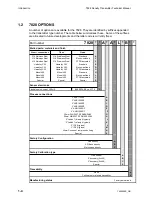 Предварительный просмотр 14 страницы Solartron Mobrey 7828 Technical Manual