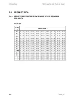 Предварительный просмотр 102 страницы Solartron Mobrey 7828 Technical Manual