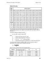 Предварительный просмотр 103 страницы Solartron Mobrey 7828 Technical Manual